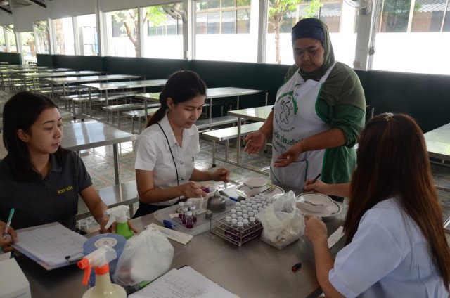 ตรวจความสะอาดโรงอาหาร อ.ว.ท. โดยสำนักงานเขตทุ่งครุ ปีการศึกษา 2559 