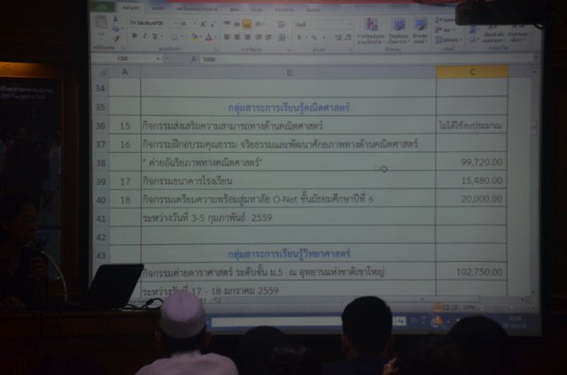 ประชุมครูและบุคลากร เพื่อเตรียมความพร้อมก่อนเปิดภาคเรียน  28.10.59